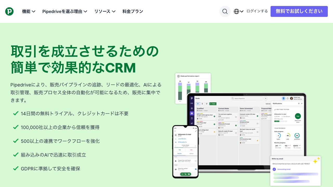 Pipedriveの公式サイトのファーストビュー