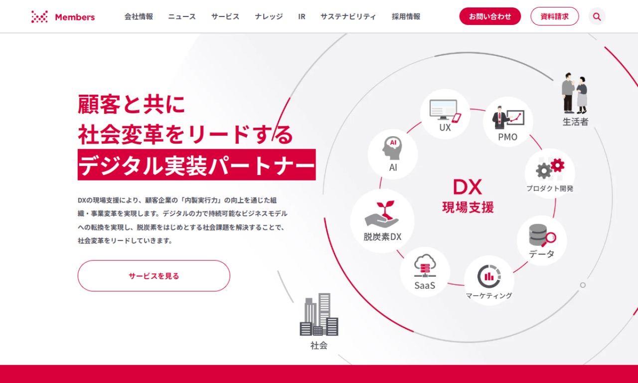 メンバーズの公式サイトのファーストビュー